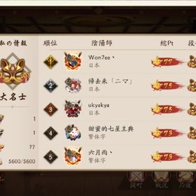 PVP TOP 1 Japan 160 spd 2865日 | 陰陽師のアカウントデータ、RMTの販売・買取一覧