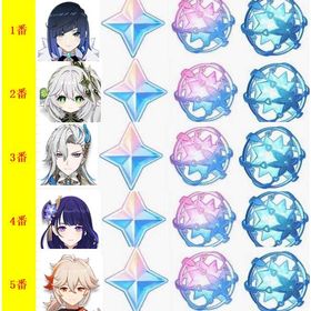 即対応 | 原神のアカウントデータ、RMTの販売・買取一覧