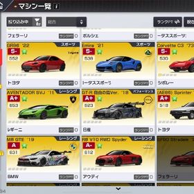 引退 レヴェルト4凸 | レーシングマスター(レーマス)のアカウントデータ、RMTの販売・買取一覧