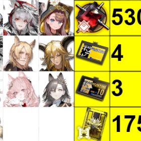 初期垢 | アークナイツのアカウントデータ、RMTの販売・買取一覧