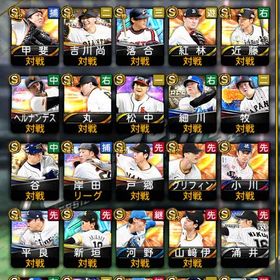 アーチスト極！破格垢！ | プロスピAのアカウントデータ、RMTの販売・買取一覧