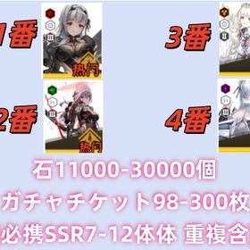 即対応 | 勝利の女神NIKKE(メガニケ)のアカウントデータ、RMTの販売・買取一覧