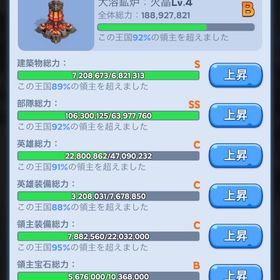 1405番台 総勢力188M 引退アカウント！ | ホワサバのアカウントデータ、RMTの販売・買取一覧