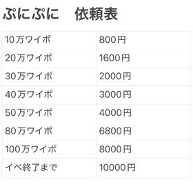 イベ代行 値段表‼️ | 妖怪ウォッチ ぷにぷにの代行、RMTの販売・買取一覧