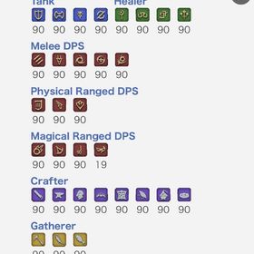 FF14 Windows版 青魔以外カンスト