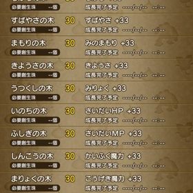 【3億G＋マイタウン所持エルフ女】女神の木max、ランプ職人max、仲間モンスター13種類max | ドラクエ10(DQX)のアカウントデータ、RMTの販売・買取一覧