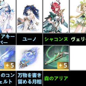 即対応 | 鳴潮(Wuthering Waves)のアカウントデータ、RMTの販売・買取一覧