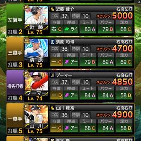 まきばおう様専用。最強極み13体！最新 千賀滉大、柳田悠岐、近藤健介、高橋由伸、清原和博、ブーマー | プロスピAのアカウントデータ、RMTの販売・買取一覧