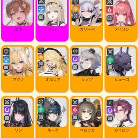 毎日更新「 在庫限り！」 人気キャラ入りアカウント販売中!! | カオゼロ(カオスゼロナイトメア)のアカウントデータ、RMTの販売・買取一覧