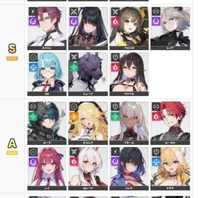 検索型人気キャラ1~初期アカウントセリング | カオゼロ(カオスゼロナイトメア)のアカウントデータ、RMTの販売・買取一覧