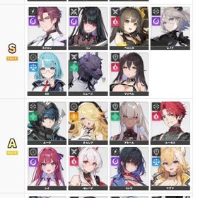 検索型人気キャラ1~初期アカウントセリング | カオゼロ(カオスゼロナイトメア)のアカウントデータ、RMTの販売・買取一覧