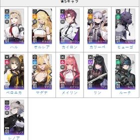 🔶毎日更新🔷最安値♦️迅速対応🔻【カオゼロ(カオスゼロナイトメア)】のアカウントデータの販売！ | カオゼロ(カオスゼロナイトメア)のアカウントデータ、RMTの販売・買取一覧