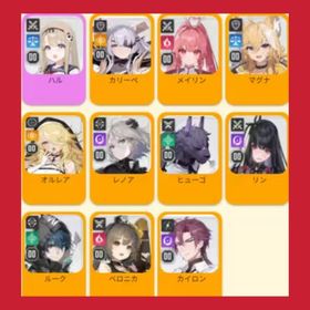 最速 | カオゼロ(カオスゼロナイトメア)のアカウントデータ、RMTの販売・買取一覧