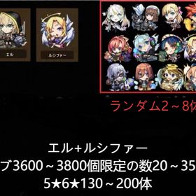 即対応 | モンストのアカウントデータ、RMTの販売・買取一覧