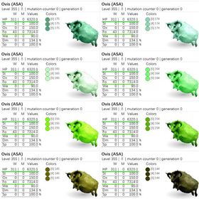 🎨 オヴィス全142カラー✨ 即納OK／高レベル・高ステ個体も多数出品中！ | ARK Survival Evolvedのアカウントデータ、RMTの販売・買取一覧