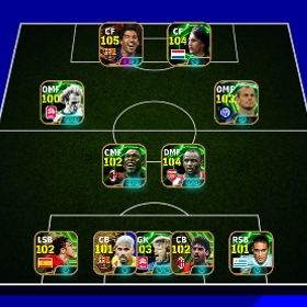 イーフト引退垢