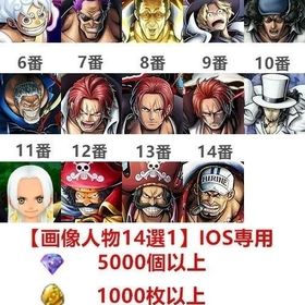 最安値✅ | バウンティラッシュのアカウントデータ、RMTの販売・買取一覧