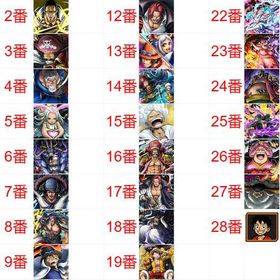 🏴☠️ios専属🏴☠️💳️金欠片=802~950個💳️虹のダイヤ=5002~5300個+ | バウンティラッシュのアカウントデータ、RMTの販売・買取一覧