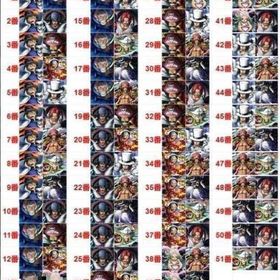 即対応 | バウンティラッシュのアカウントデータ、RMTの販売・買取一覧