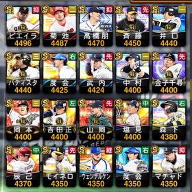 極100の選手一覧続き | プロスピAのアカウントデータ、RMTの販売・買取一覧