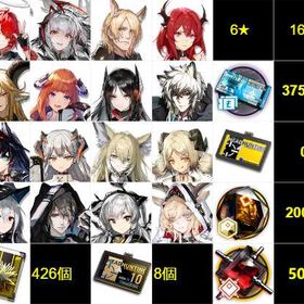 進捗3-5前後、初期垢 | アークナイツのアカウントデータ、RMTの販売・買取一覧