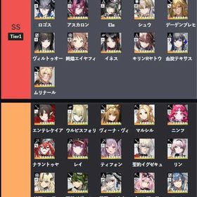 即時対応 | アークナイツのアカウントデータ、RMTの販売・買取一覧