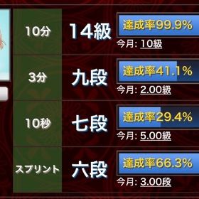 3切れ九段 | 将棋ウォーズのアカウントデータ、RMTの販売・買取一覧