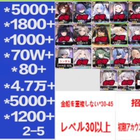 章の進行状況：2-1 | アズールレーン(アズレン)のアカウントデータ、RMTの販売・買取一覧