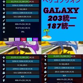 公式pve 最新🦈ヘリコプリオン🦈 | ARK Survival Evolvedのアカウントデータ、RMTの販売・買取一覧