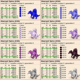 🎨 アベ種スピノ全143カラー✨ 即納OK／高レベル・高ステ個体も多数出品中！ | ARK Survival Evolvedのアカウントデータ、RMTの販売・買取一覧