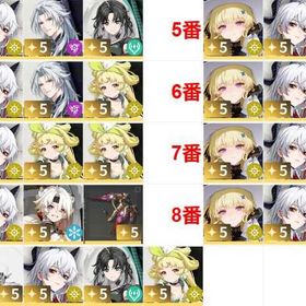 【🤖画像の所持9選1🤖】男女主人公の切り替え自由༌初心者ガチャ未使用 ༌レベル20前後⇜ | 鳴潮(Wuthering Waves)のアカウントデータ、RMTの販売・買取一覧