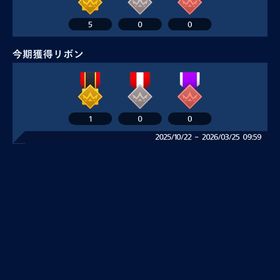 リアタイ向け垢 | メジャスピ(MLBプロスピリット)のアカウントデータ、RMTの販売・買取一覧