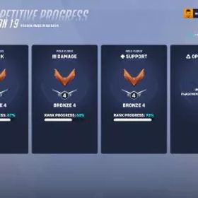 トリプルブロンズ ブロンズ4タンク丨ブロンズ3 Sup丨ブロンズ2 DPS丨ブロンズ1 OQ