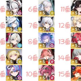 【画像の所持༌15選1】💕初期アカウント💕初心者ガチャ未使用！ | 鳴潮(Wuthering Waves)のアカウントデータ、RMTの販売・買取一覧