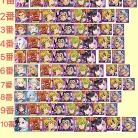 初期垢 | グラクロのアカウントデータ、RMTの販売・買取一覧