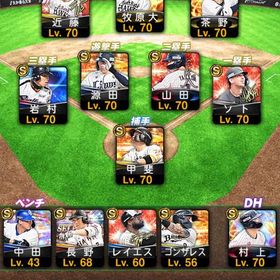 強選手多数‼️KONAMI未連携‼️ | プロスピAのアカウントデータ、RMTの販売・買取一覧