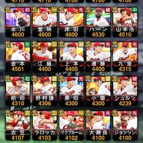 🟥2018〜広島東洋カープ | プロスピAのアカウントデータ、RMTの販売・買取一覧