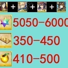 詳細↓ | FGOのアカウントデータ、RMTの販売・買取一覧