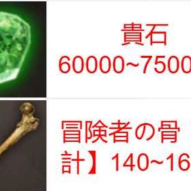 【自家培養】自分で育て上げたからこそ安心できるアカウント | ウィズダフネ(Wizardry Variants Daphne)のアカウントデータ、RMTの販売・買取一覧