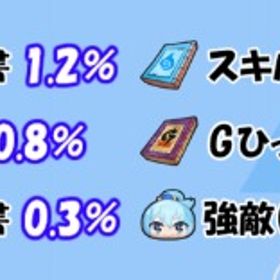業界最安値‼️Yポ、封印周回代行チート、自動ツールなし‼️格安‼️(アイテム集め、封印取得)の代行 | 妖怪ウォッチ ぷにぷにの代行、RMTの販売・買取一覧