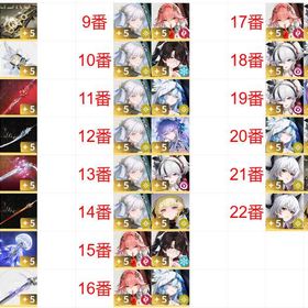 【🤖画像の所持22選1🤖】男女主人公の切り替え自由༌初心者ガチャ未使用 ༌レベル20前後⇜ | 鳴潮(Wuthering Waves)のアカウントデータ、RMTの販売・買取一覧