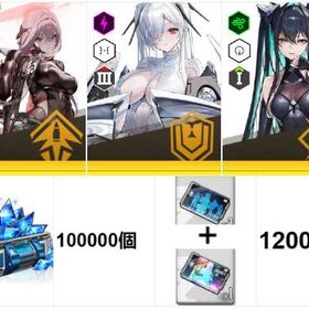 即时対応🍨石垢🍨 | 勝利の女神NIKKE(メガニケ)のアカウントデータ、RMTの販売・買取一覧