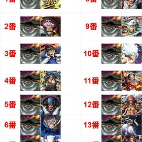 アミューズファクトリー 常滑店 | バウンティラッシュのアカウントデータ、RMTの販売・買取一覧