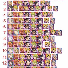 最安値✅ | グラクロのアカウントデータ、RMTの販売・買取一覧