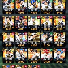 赤リボン所持🔥リアタイ最強垢‼️守備S源田所持✨KONAMIID譲渡可能垢 | プロスピAのアカウントデータ、RMTの販売・買取一覧