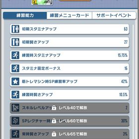 怪物蜂楽8凸 500万 最強サポート所持 チームランクEX 2 | ブルーロックPWCのアカウントデータ、RMTの販売・買取一覧