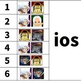 商品↓ | バウンティラッシュのアカウントデータ、RMTの販売・買取一覧