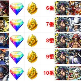 アミューズファクトリー 常滑店 | バウンティラッシュのアカウントデータ、RMTの販売・買取一覧