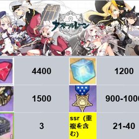 初期垢 | アズールレーン(アズレン)のアカウントデータ、RMTの販売・買取一覧