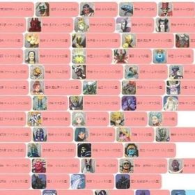 ✅No.1##毎日更新 最新在庫 【D2メガテン】即返事 柔軟対応！ | D2メガテン(真女神転生リベレーション)のアカウントデータ、RMTの販売・買取一覧